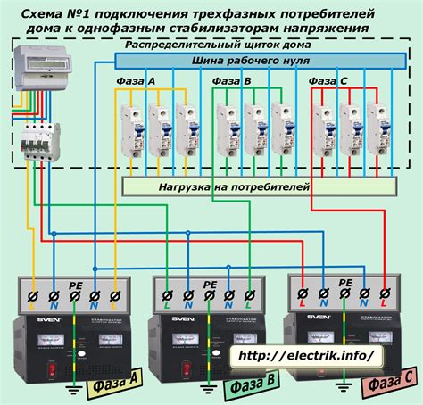 Возможность подключения стабилизатора к ИБП
