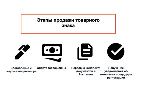 Возможность продажи франшизы без товарного знака