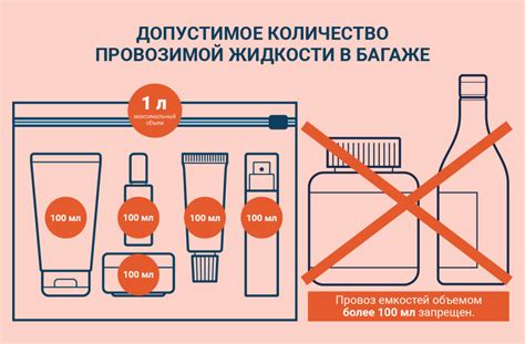 Возможно ли брать мармелад в ручную кладь
