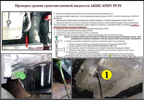 Возможные вредные последствия нагревания масла в коробке автомат