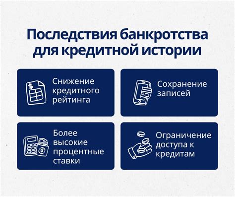 Возможные последствия для кредитной истории при смене отчества