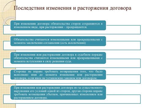 Возможные последствия расторжения договора задним числом