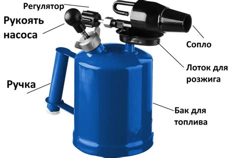 Возможные риски при расплавлении асфальта паяльной лампой