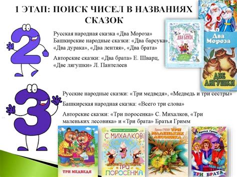 Волшебные числа в современных сказках