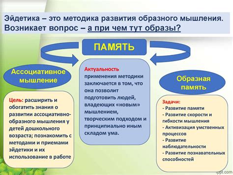Вопросы как способ развития мышления