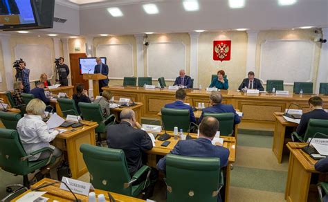 Вопросы организации