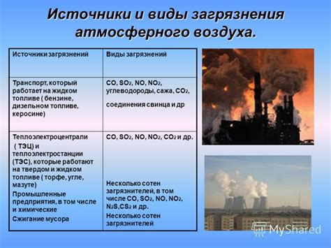 Вредность фреона для окружающей среды