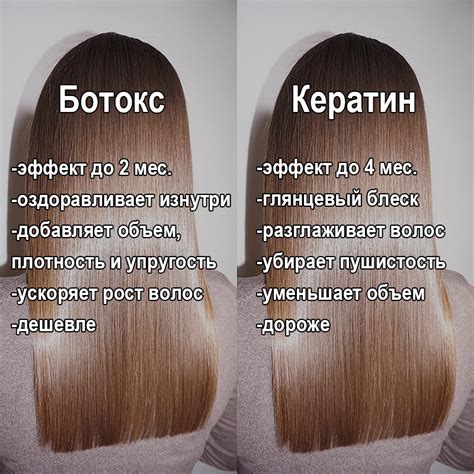 Вред и польза ботокса для волос