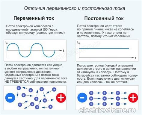 Вред от постоянного переключения