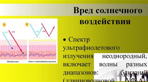 Вред солнечных лучей на лишай: защита необходима