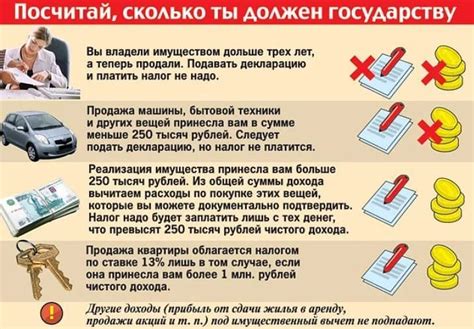 Всё, что нужно знать о правилах аренды и вождения