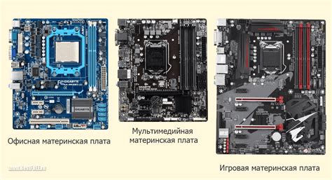 Выбор материнской платы и производительность компьютера