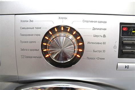Выбор правильного ковра для стирки в стиральной машине