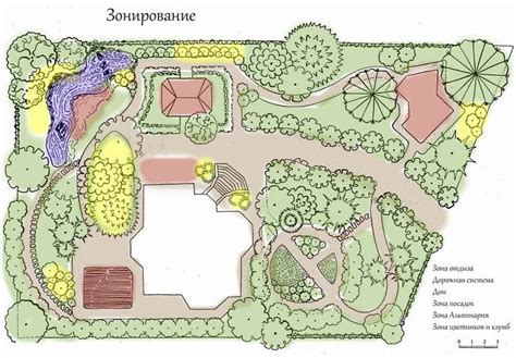 Выбор участка для дома и сада