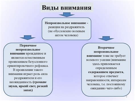 Выражение поддержки и внимания
