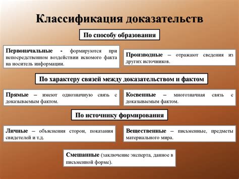 Высказывание критика: доказательства и разбирательство