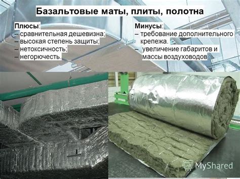 Высокая эффективность габаритов