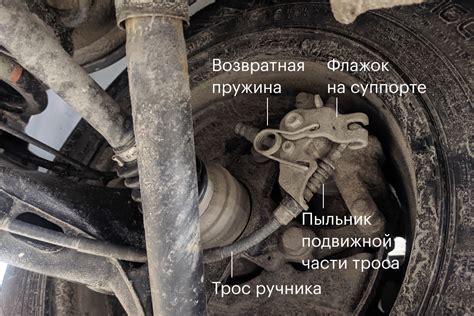 В состоянии ли автомобиль без рабочего ручного тормоза находиться на парковке