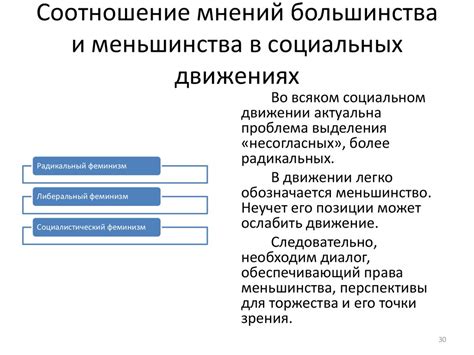Героическая идея в социальных движениях