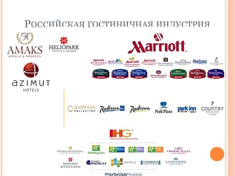 Гостиничная индустрия: востребованность кадров