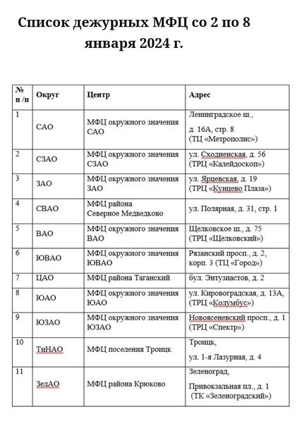 График работы МФЦ в выходные дни