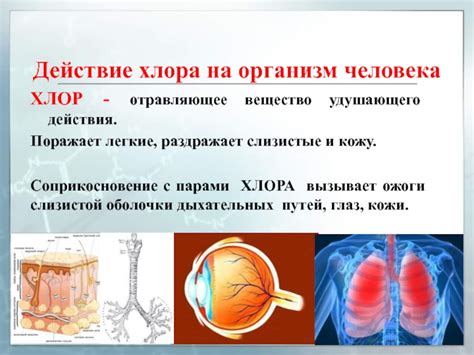 Действие хлора на организм при насморке