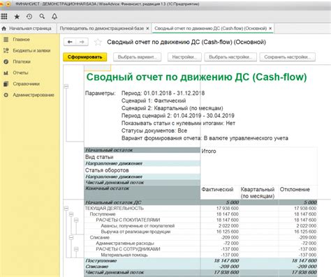 Деятельность банков по предоставлению займов под залог денежных средств