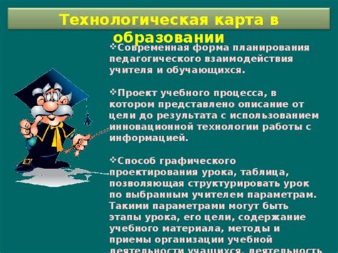 Деятельность учителя в рамках учебного процесса