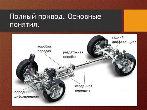Динамичные возможности заднего привода