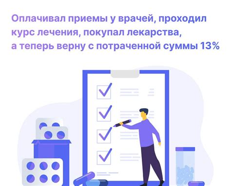 Для кого доступен налоговый вычет за виниры