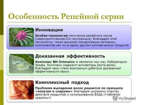 Доказанная эффективность репейного масла