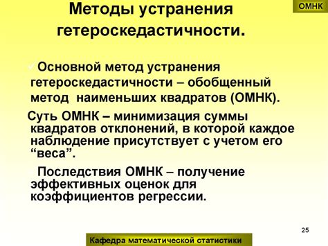 Доказанные методы устранения