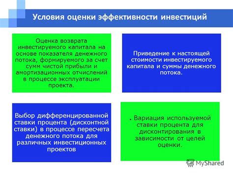 Доказательства настоящей эффективности