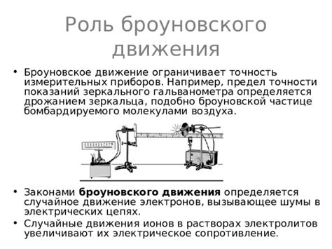 Доказательства существования броуновского движения