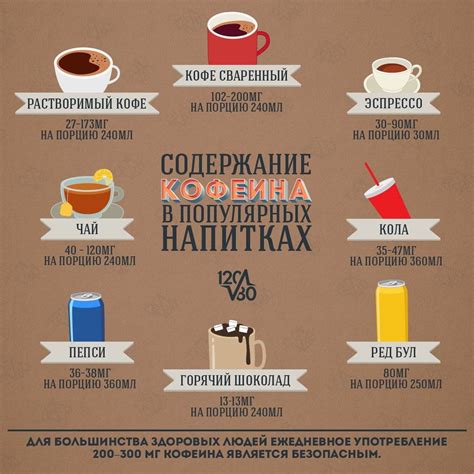 Дополнительные способы сохранения полезных веществ в напитках