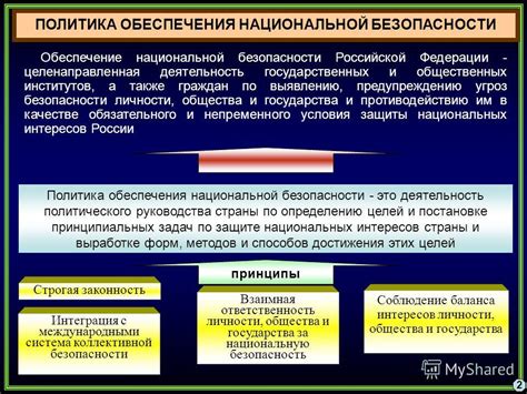 Допуск слияния общественных и государственных институтов