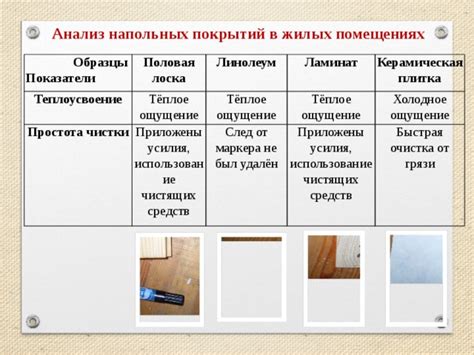 Дорнит: использование в жилых помещениях