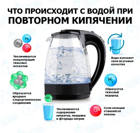Достоинства кипяченой воды