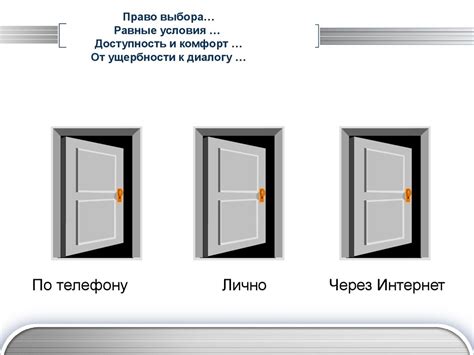 Доступность и условия