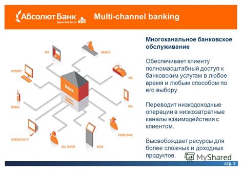 Доступ к банковским операциям в любое время и в любом месте