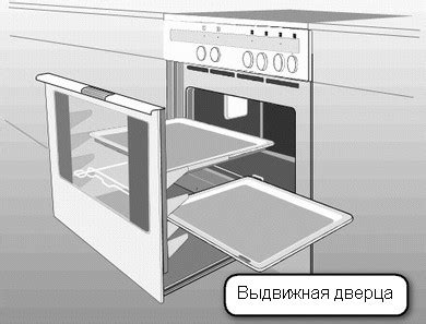 Духовка: основные функции