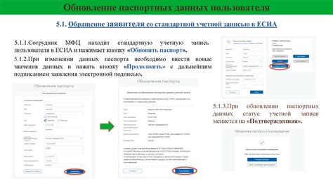 Единая система идентификации и аутентификации: простой способ подтвердить личность