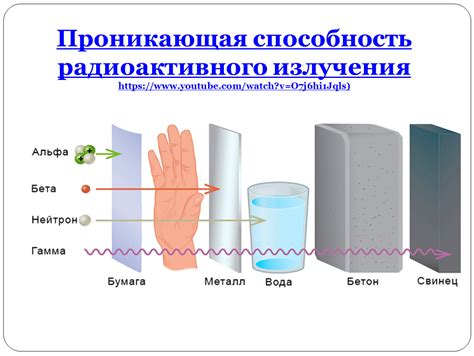 Естественная влагоотталкивающая способность