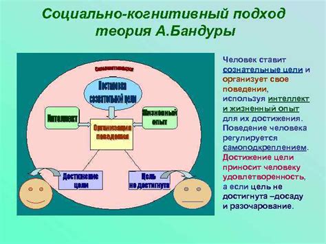 Животные и сознательные цели