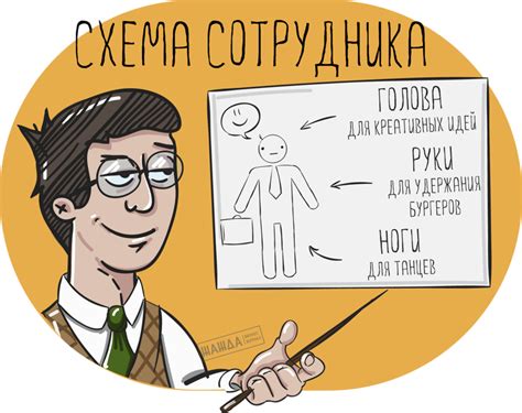 Жизненный опыт и личные качества