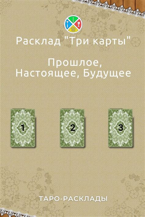 Загадочные истории успеха и неудач: реальные примеры использования Таро