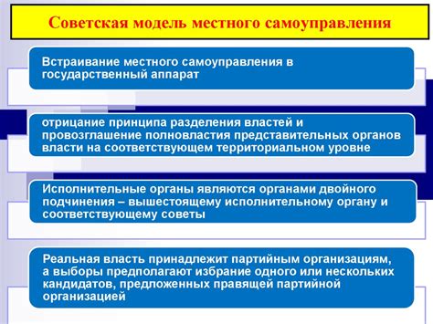 Задачи и роль органа местного самоуправления в сборе и контроле налога на добавленную стоимость