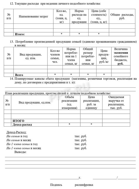 Законодательное регулирование в сфере участков личного подсобного хозяйства
