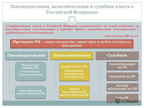 Законодательные ограничения и судебная практика