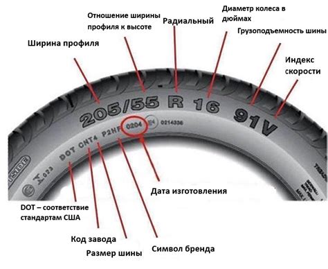 Замена шин на большего диаметра